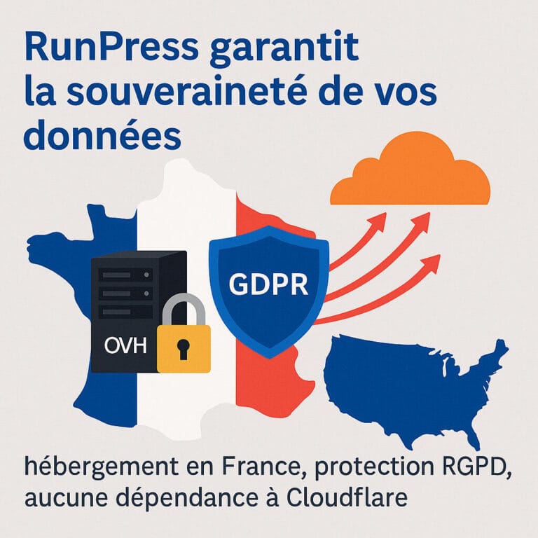 Souveraineté des Données : l’ADN de RunPress