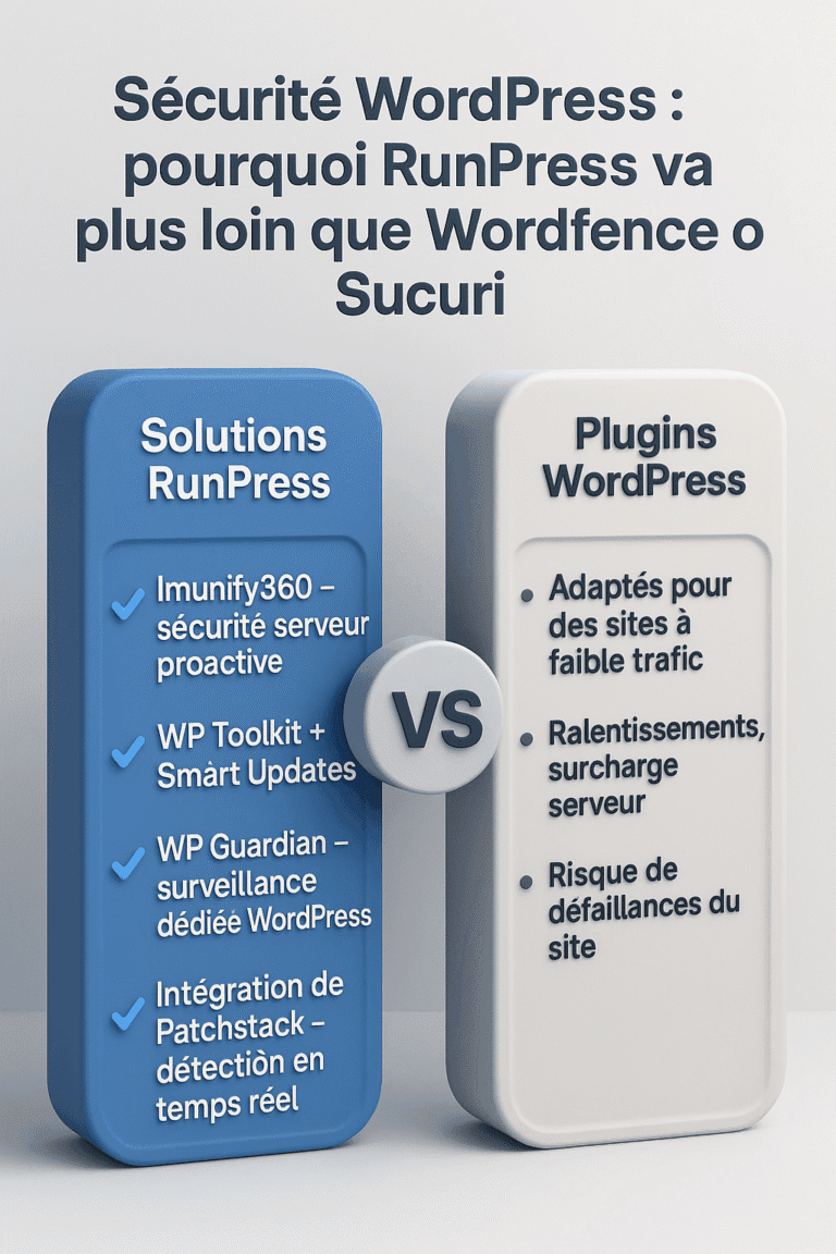 [lk] 🛡️ Sécurité WordPress : pourquoi RunPress va plus loin que Wordfence ou Sucuri