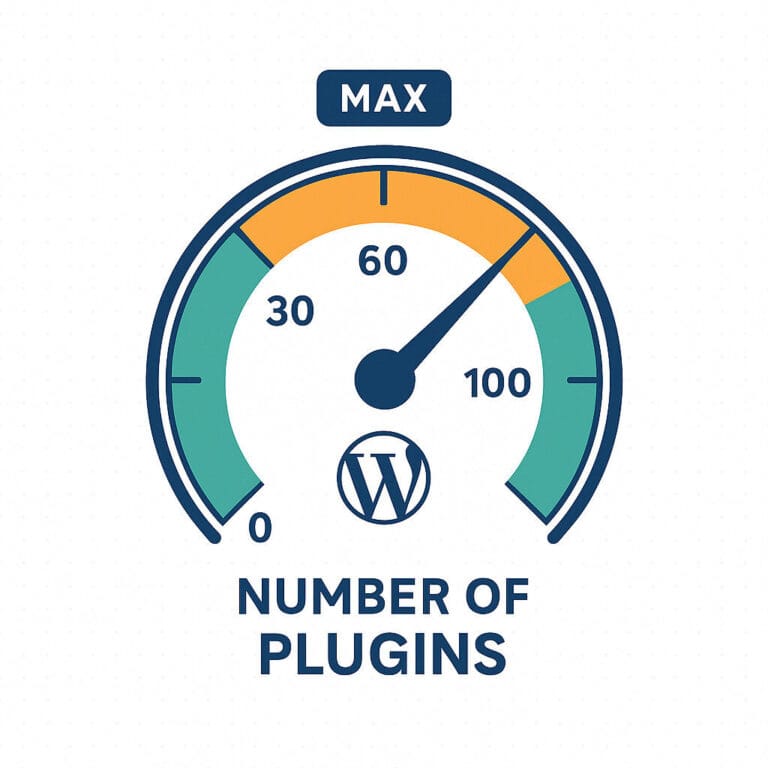 Combien de plugins peut-on installer sur WordPress sans ralentir son site ?